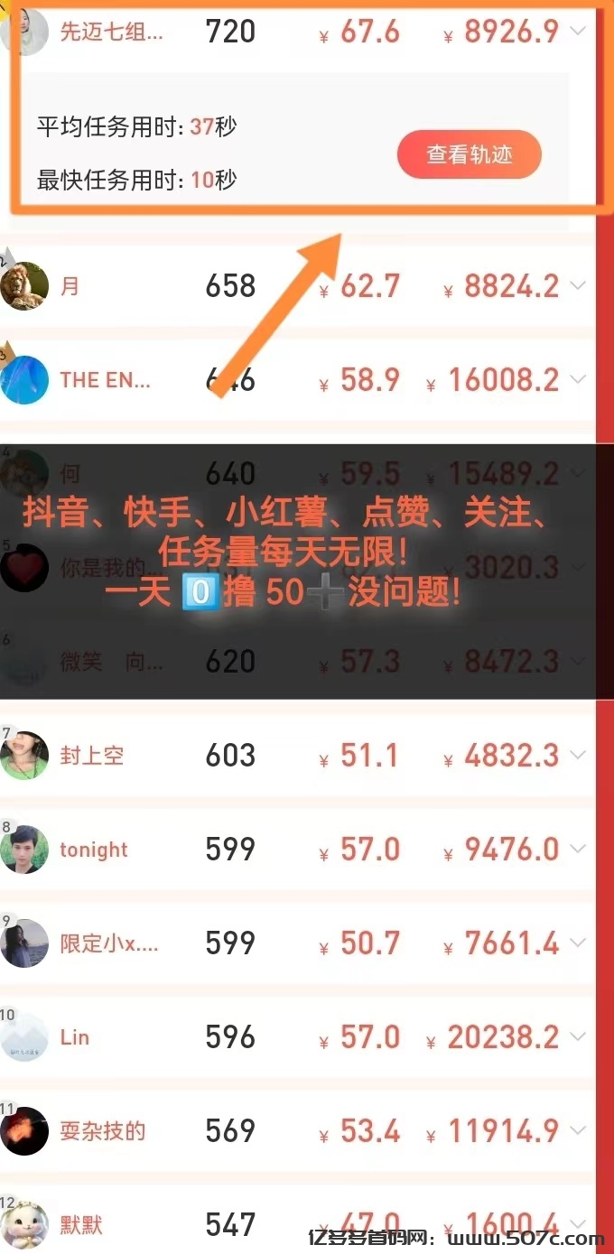 每天赚点APP：抖音、快手、点赞关注！