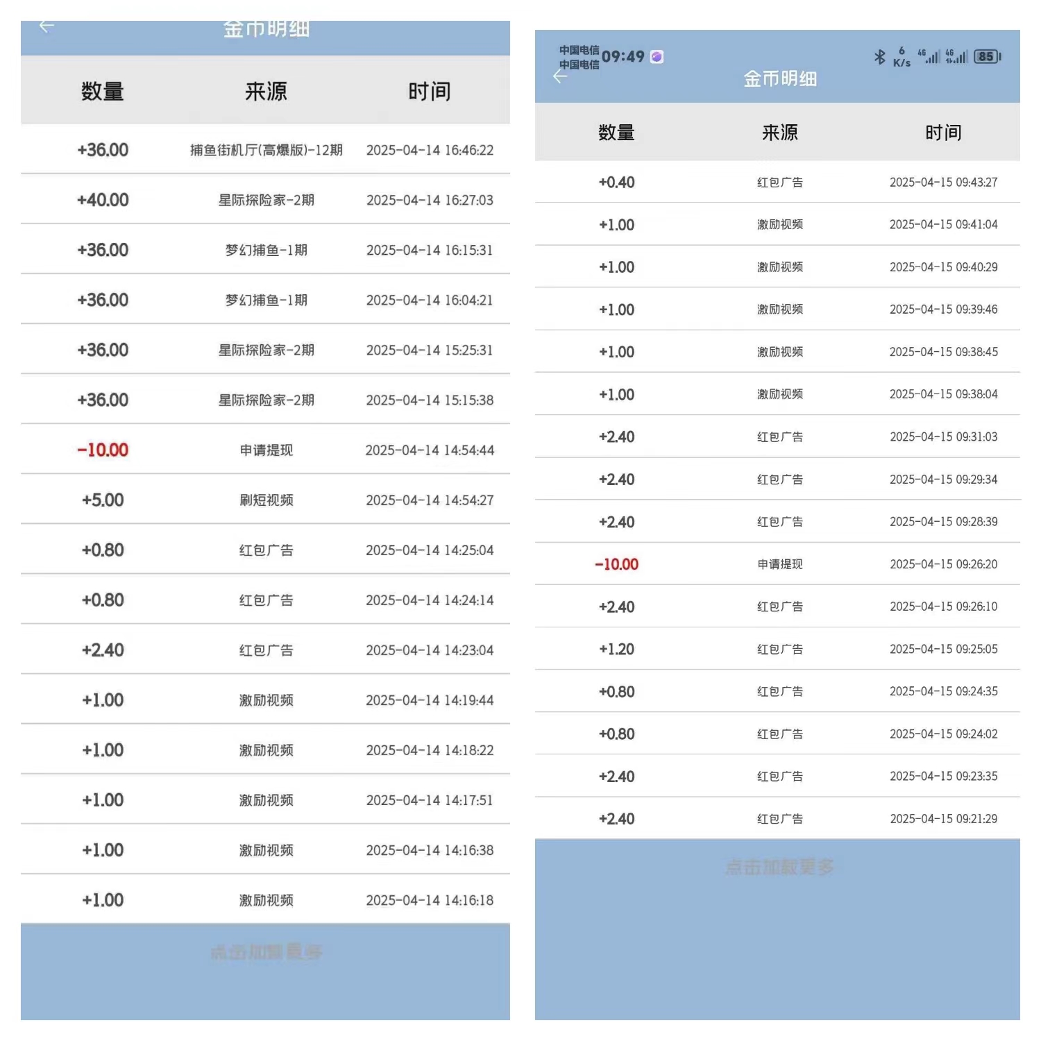 天天宝箱零首码，开箱子看广告赚，固定收益一条0.1~2元，不养鸡