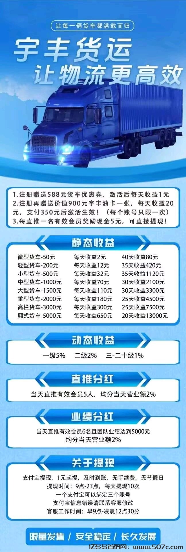 宇丰物流，注册奖励588米和九百米，提米秒到