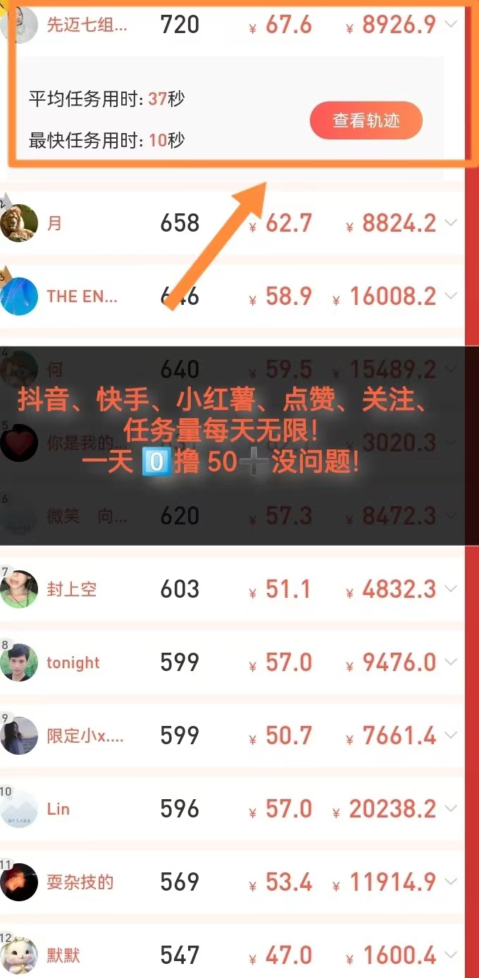 每天钻点APP：抖音、快手、小红书点赞关注简单赚！