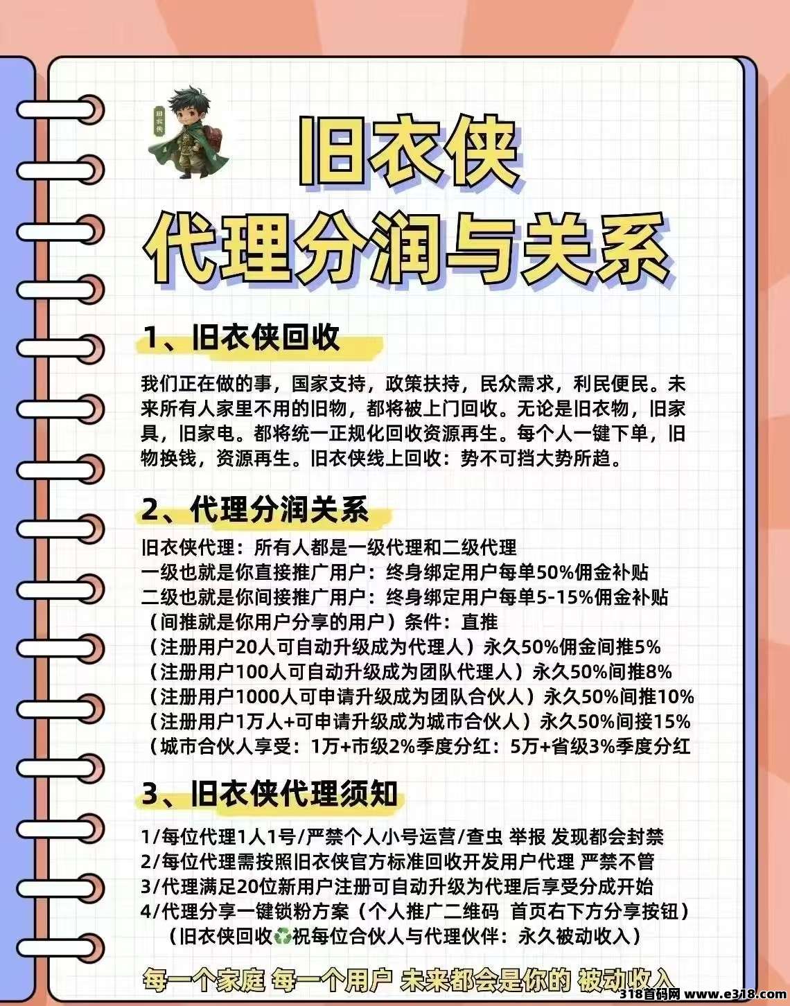 旧衣服回收平台：旧衣侠、旧衣宝、便利侠哪个靠谱？万人团队长亮亮导师亲测