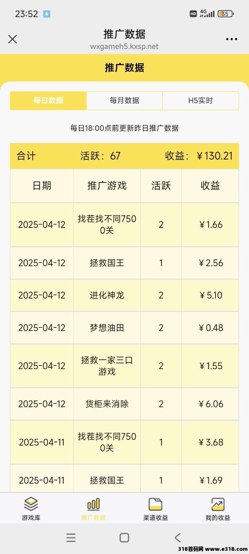 尊牛，玩游戏看广告，最强零撸，单机收益高