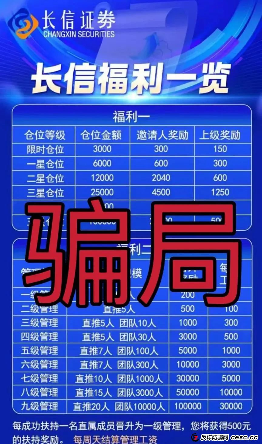 “长信证券”股票跟单资金盘骗局