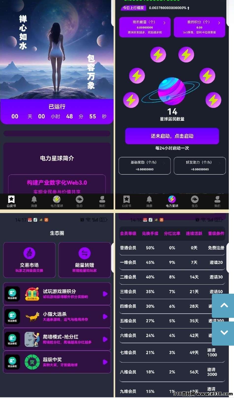 电力星球！纯零撸！持久生米！年度黑马！吸收一个圈圈、蛋蛋模式，摒弃他们的缺点，增加真正的生态！