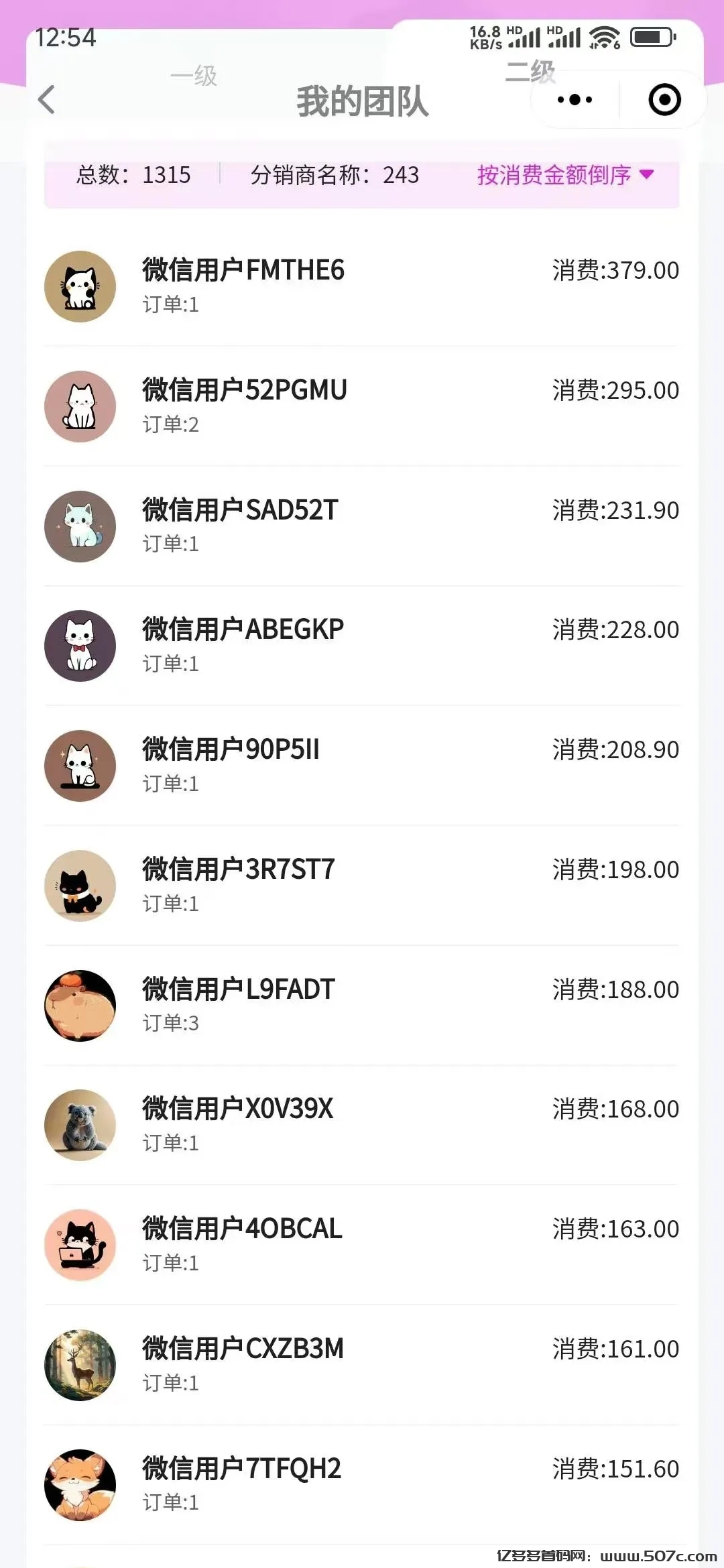 情趣赚全免费首码，对接团长享受芜限代扶持