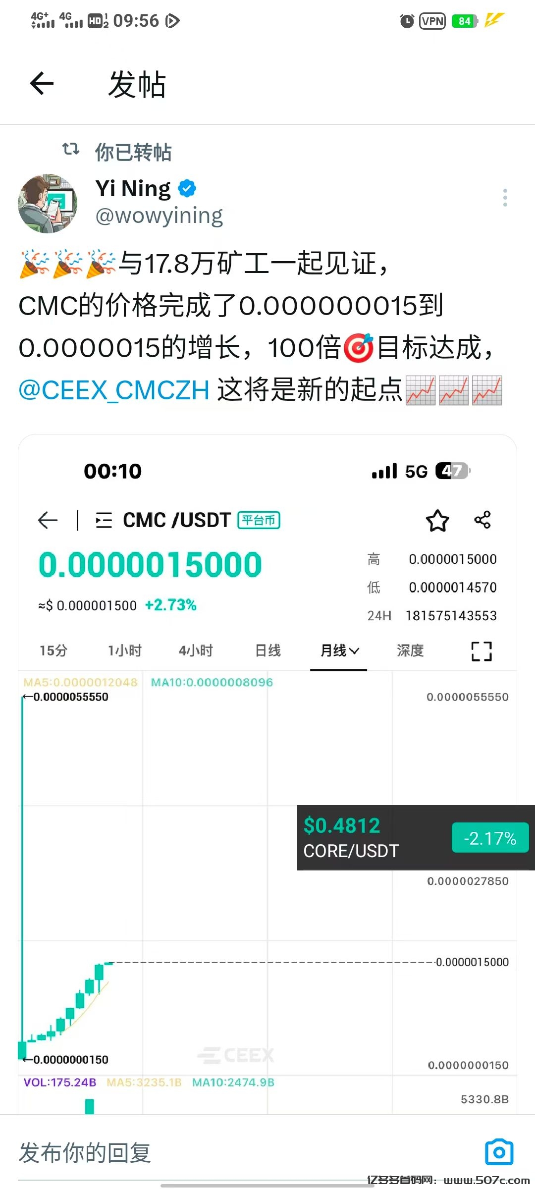 下个BNB,okb即将诞生注册CEEX撸CMC全球首发火爆出圈中注册送算力