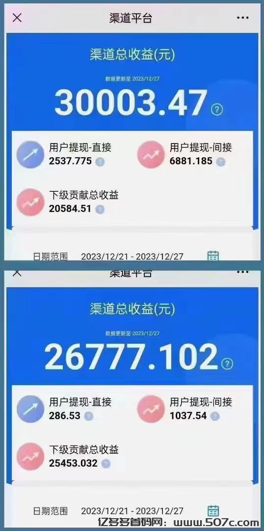 零撸看广告，单条0.5元，每天可看300条，可多号操作，无任何费用