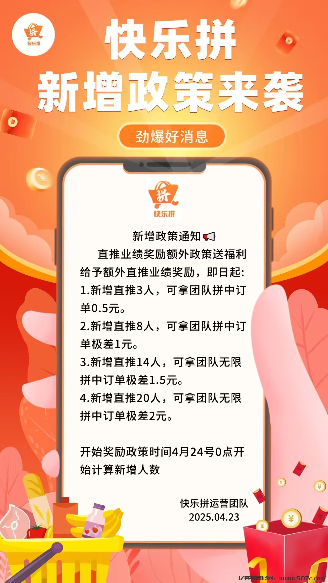 【快乐拼】参团送省代，拿全省订单奖励，有长期管道收益！