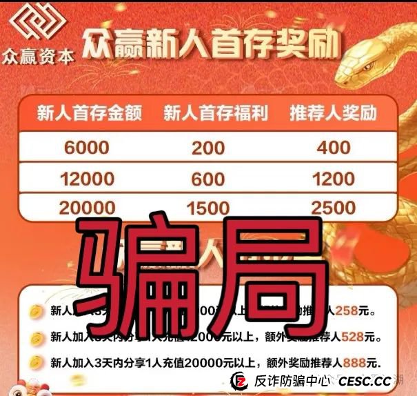 【众赢资本】股票跟单类资金盘骗局，昊天高度预警，已经大量单割，即将崩盘跑路！