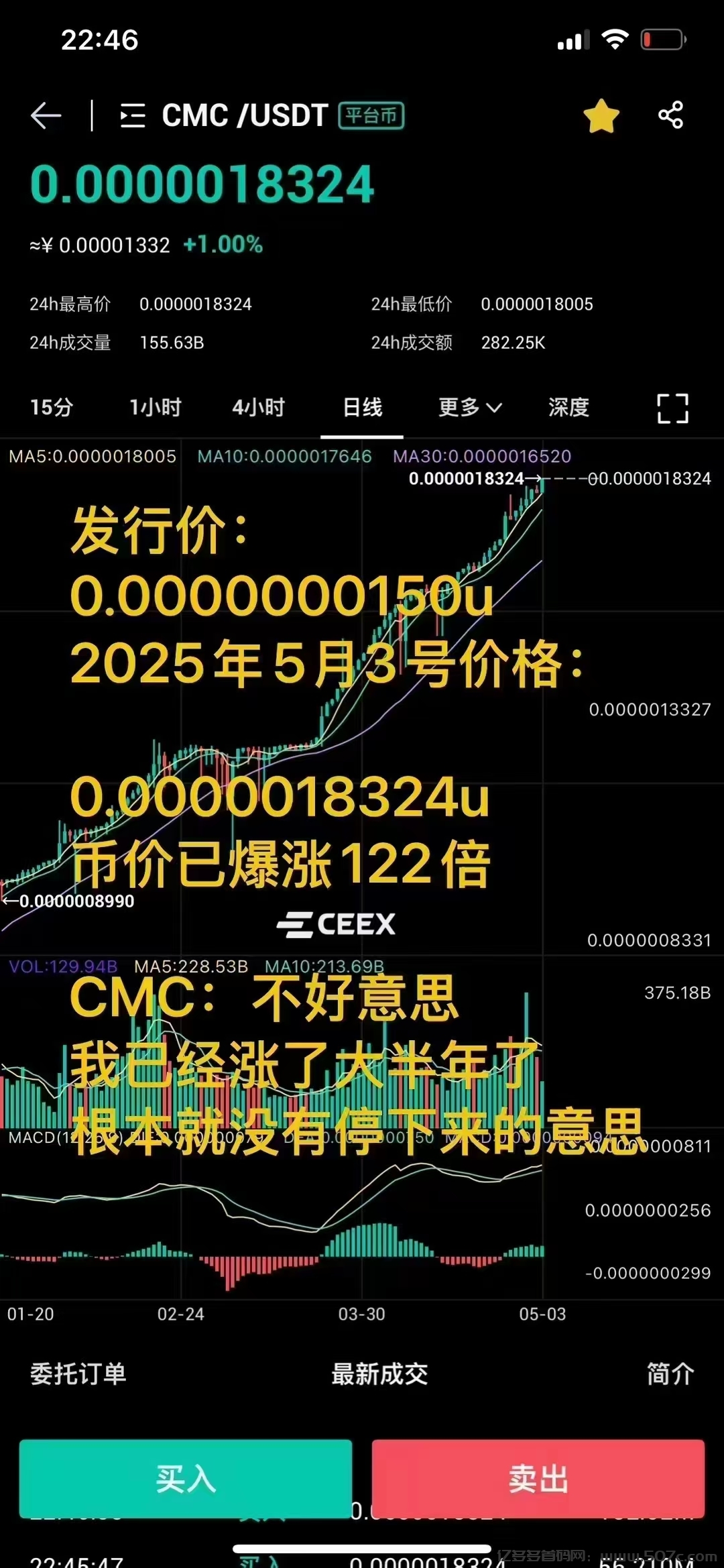 为何CMC价值经久不衰CEEX全球首发非小号双C可查6年平台日交易额数百亿