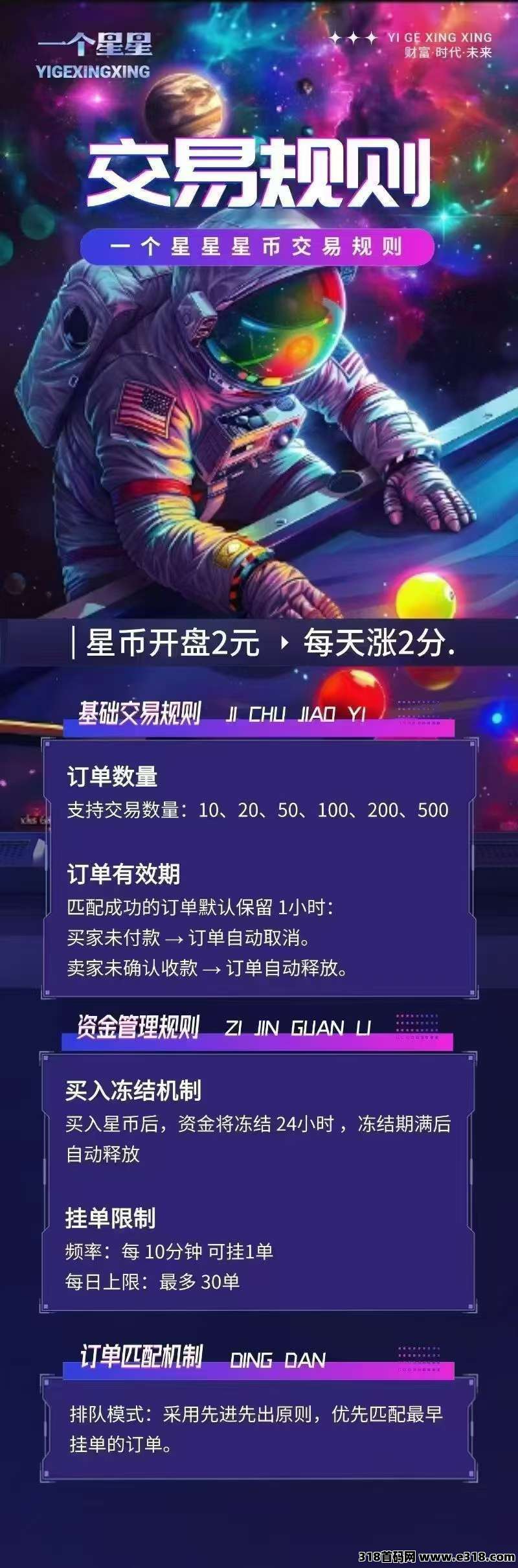 一个星星零撸，上墙模式，保底收益高，最新模式