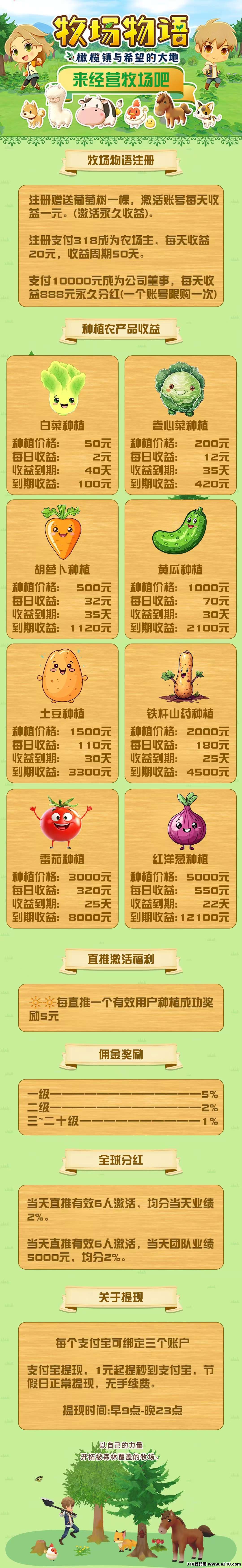 首码《农场物语》注册送葡萄树一颗，激活永久收益