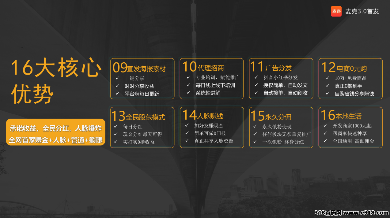 【麦客3.0】即将上线，AI算法赋能，一秒上手，每天稳定收米！