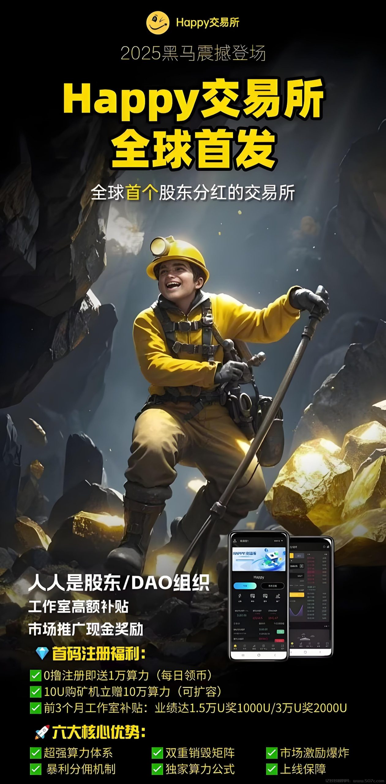 错过CEEX，别在错过Happy挖矿交易所，99年矿机+每日分红+1万算力赠送