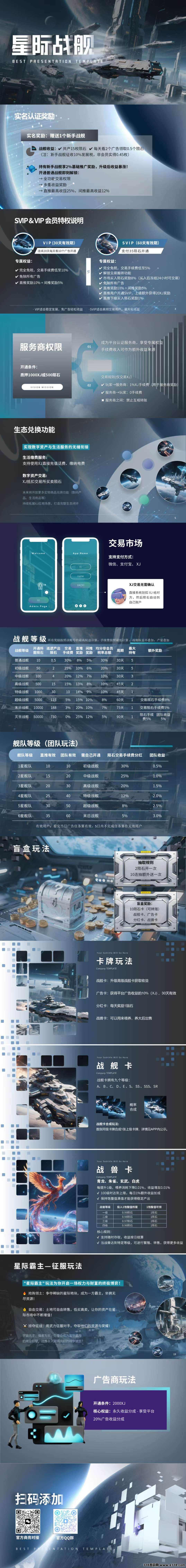 星际战舰已经出码，扶持2代有效1.5（周结）直推开通svip扶持高