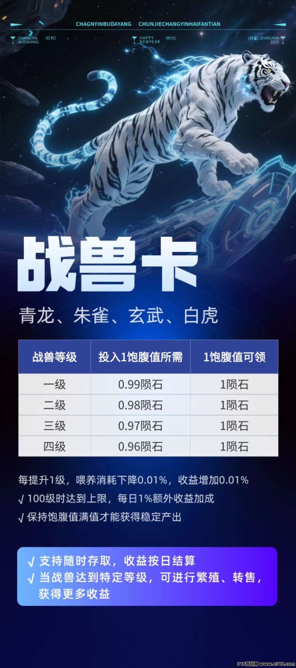 星际战舰已经出码，扶持2代有效1.5（周结）直推开通svip扶持高