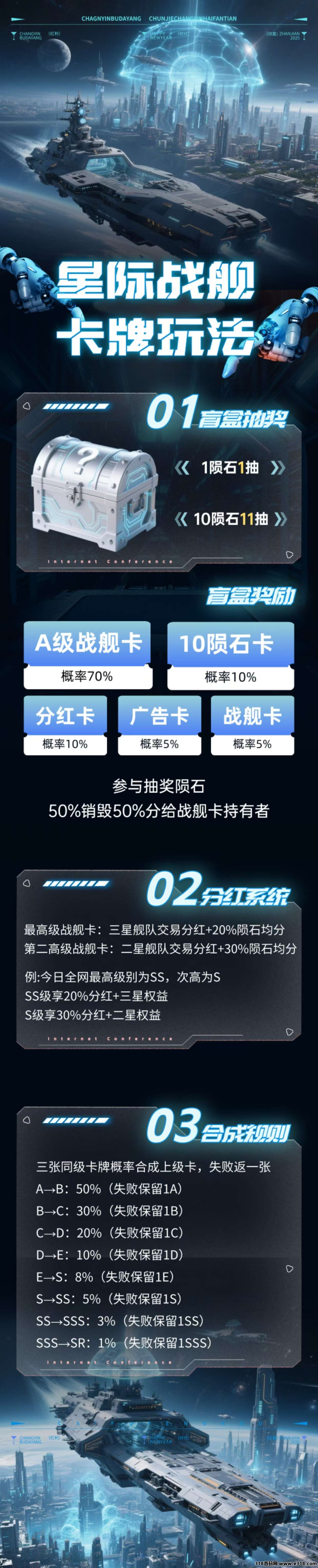 星际战舰已经出码，扶持2代有效1.5（周结）直推开通svip扶持高