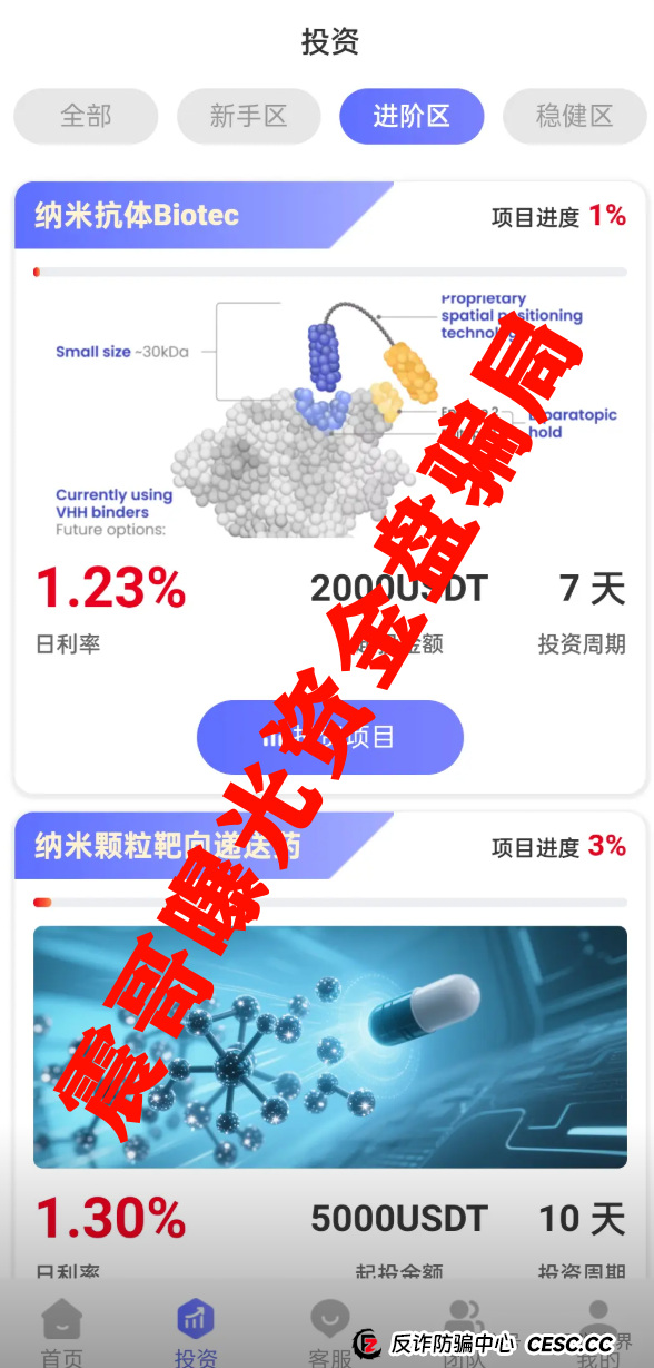 《心光生物》又是个短命盘！震哥带你扒皮这个医疗杀猪盘