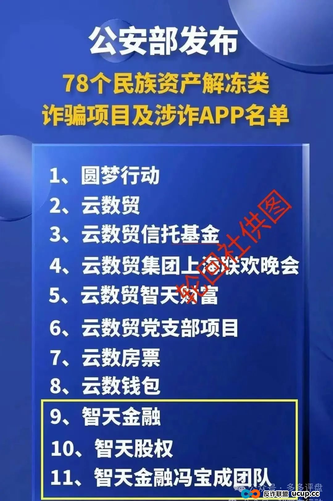 【智天资本】是诈骗项目！邓智天是假的，是AI数字人