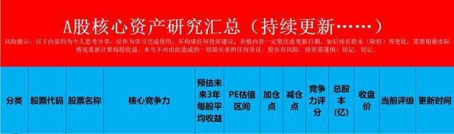 台风来了，牛市被吹出来了？