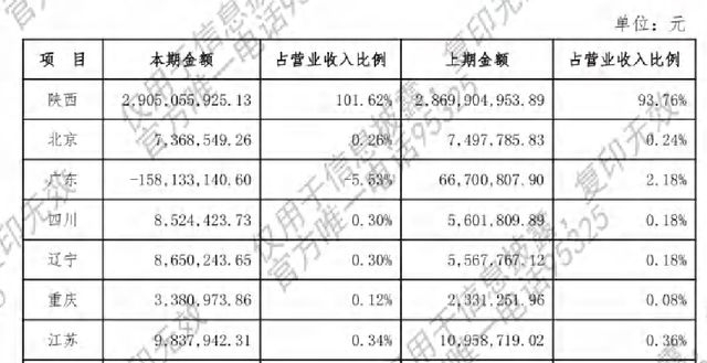北交所项目突遭“变卦”，开源证券辅导3年之后被“抛弃”