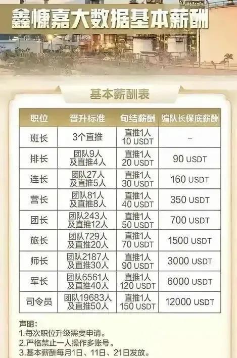 48小时卷走129亿，2025年最大金融骗局曝光