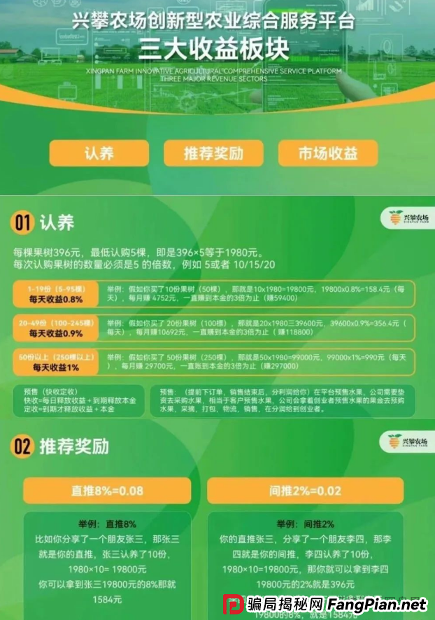 反诈中心与公安曝光“兴攀农场”传销骗局！