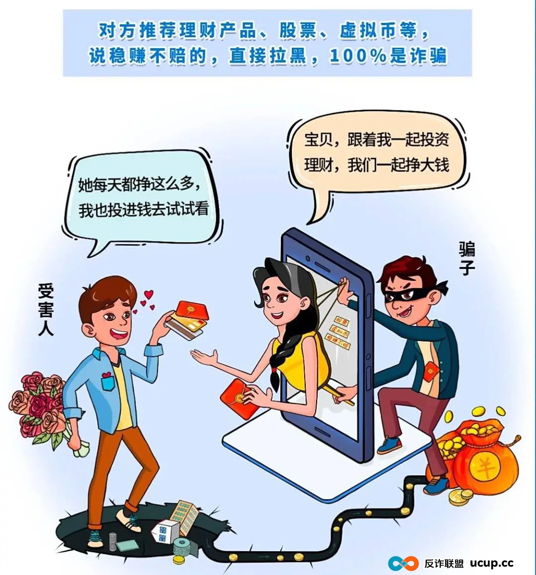电诈数据重磅出炉！这类人最易被骗，这5类诈骗套路最高发！