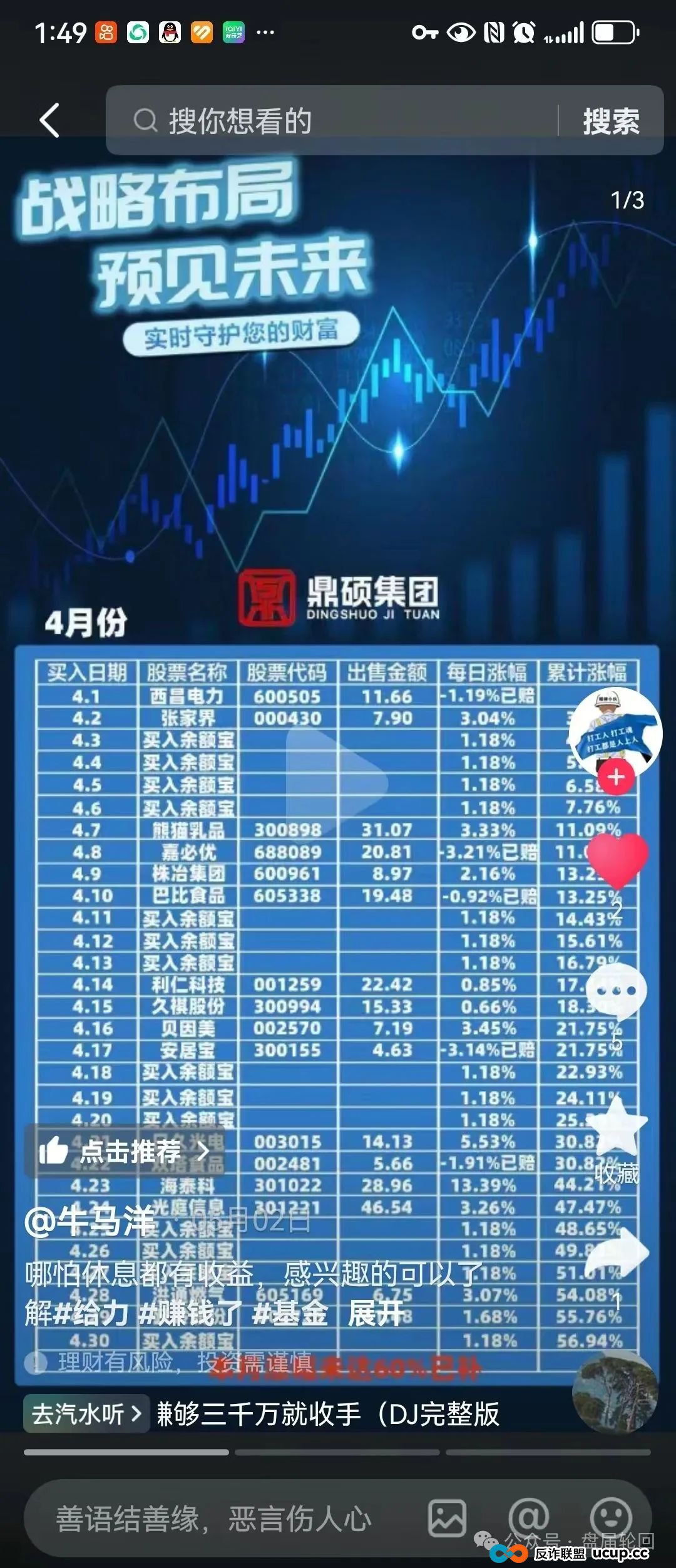 【胜利资本】鼎硕集团股票跟单骗局 已经单割 马上全线崩盘