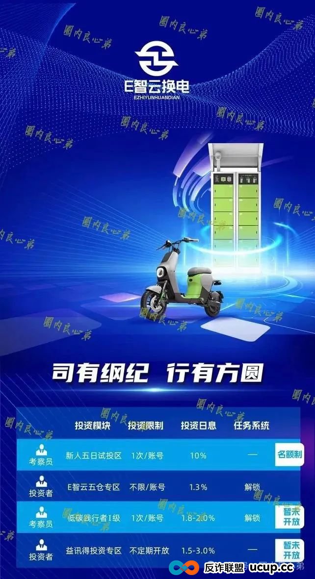 e智云换电投资靠谱吗？新能源外衣下，E智云换电骗局包装，注意警惕。