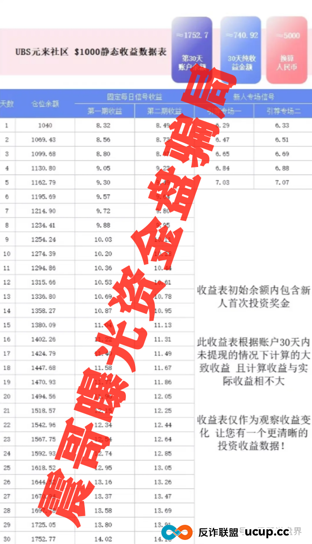 元来社区uBS炒币靠谱吗？扒皮元来社区UBS，快跑路的杀猪盘，看到的速度远离