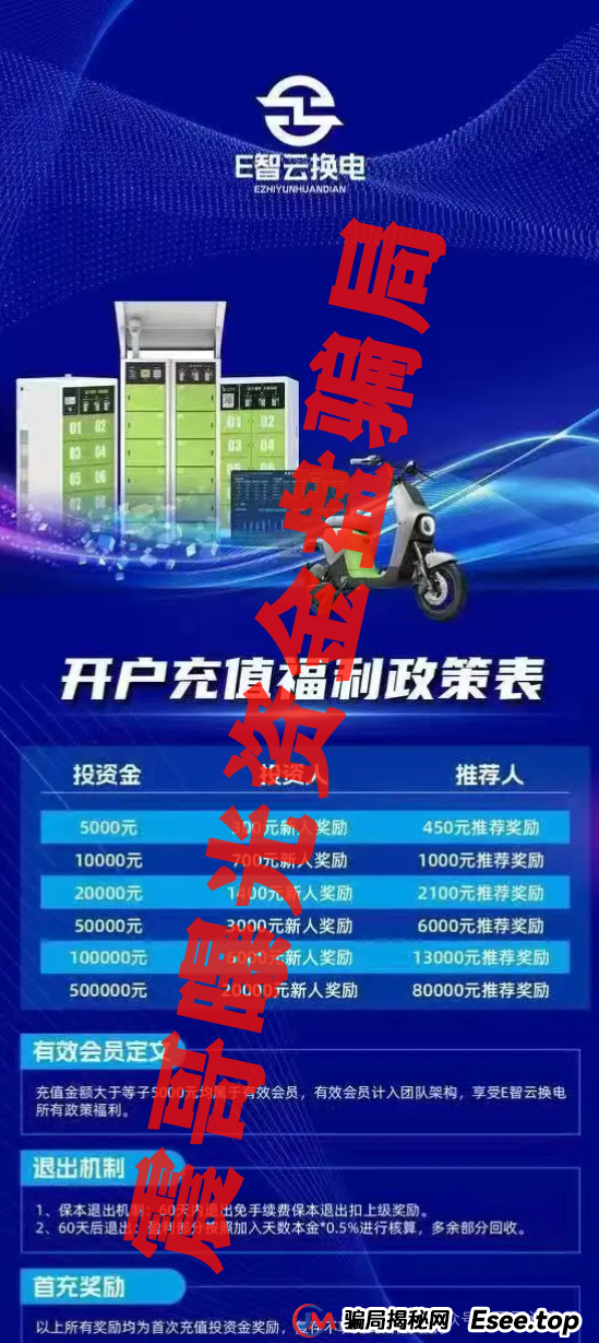 E智云换电：震哥带你扒开＂新能源资金盘＂的画皮