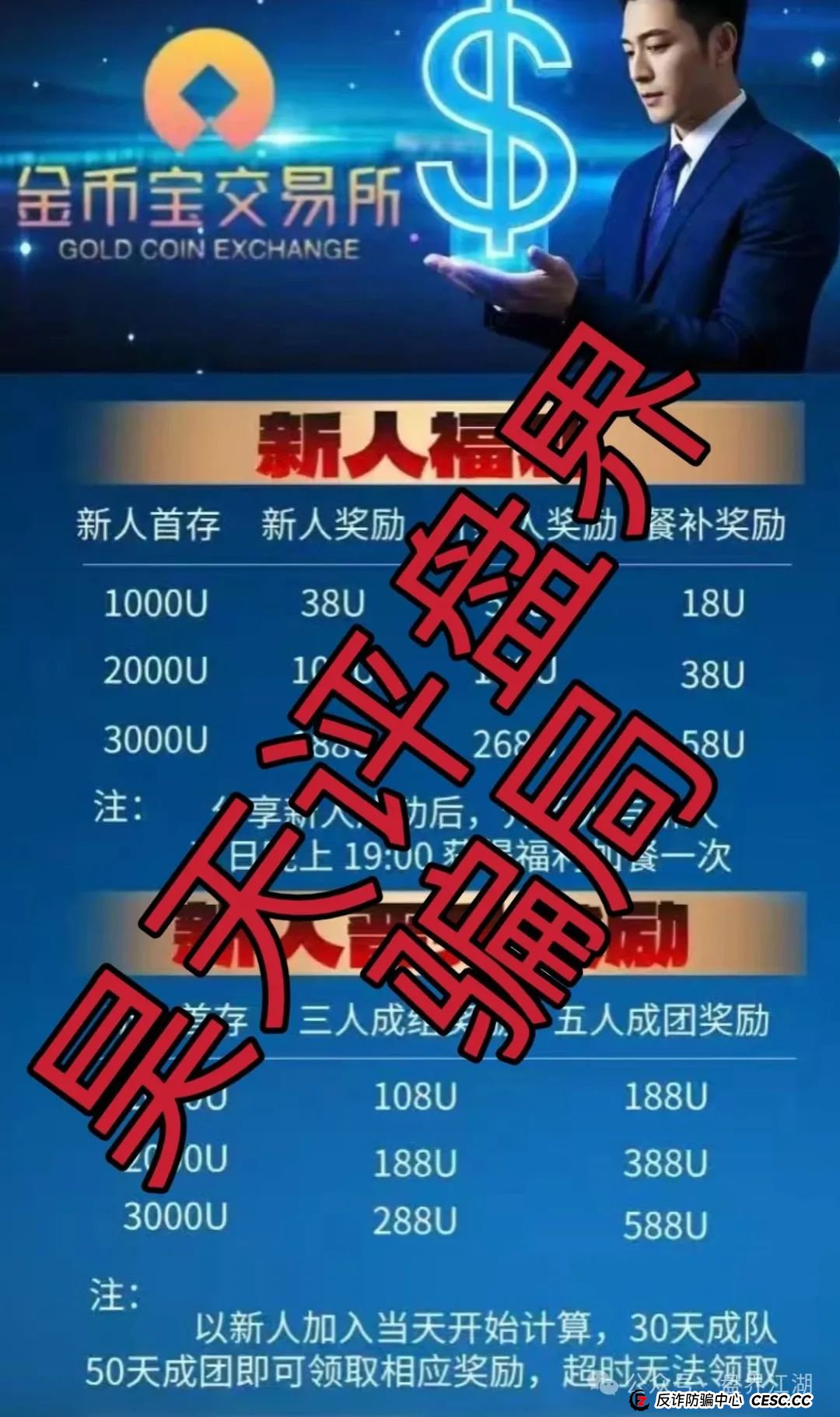 金币宝交易所合约类资金盘骗局，已经开始单割，高度预警，即将崩盘跑路！