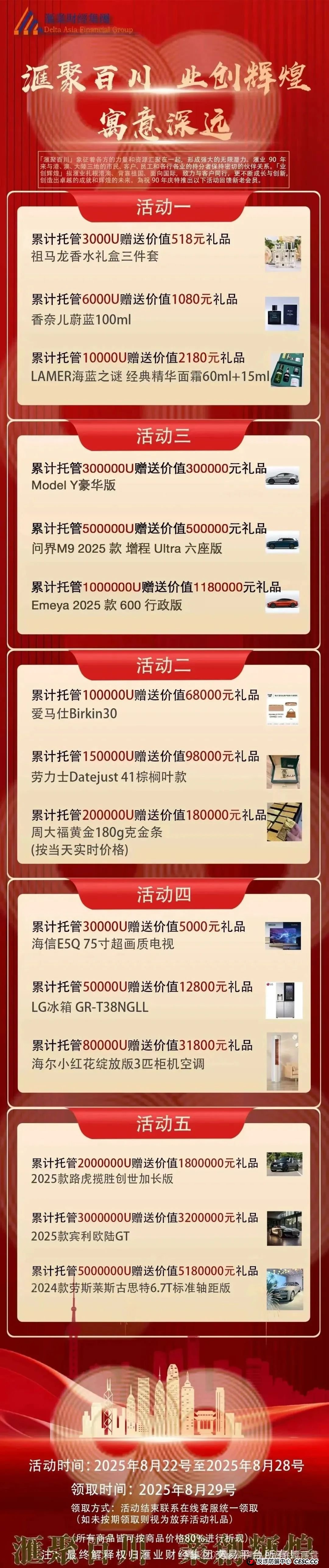 紧急曝光！滙业资金盘崩盘预警，认清现实别让美梦变成血本无归的噩梦
