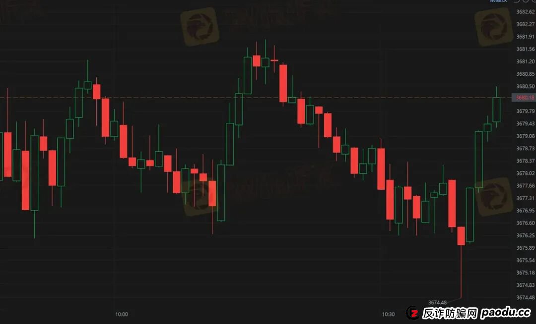 赚钱即违规？ Pocket Option如何让你赢不了也拿不到