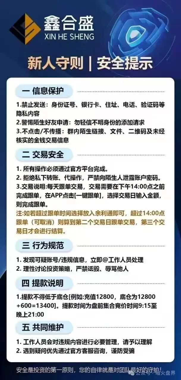 鑫合盛CMC MARKETS股票跟单杀猪盘随时崩盘，已开始单割，速撤！