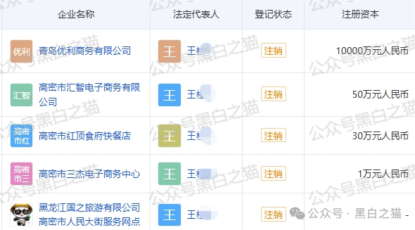 优科创变脸“优利商务”涉诈资金盘，换汤不换药，丛林法则下请投资人掂量后果