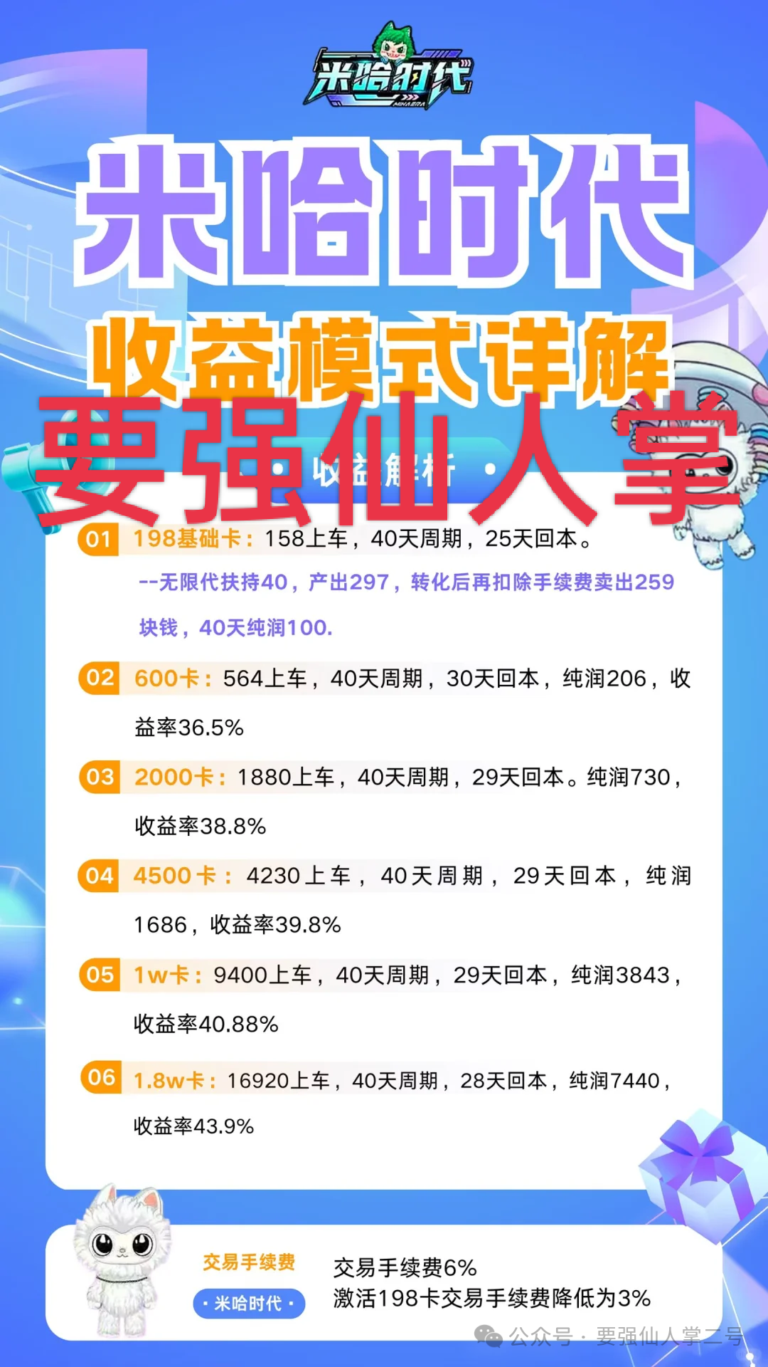 警惕！“米哈时代”十有八九是短命盘骗局，他们只是圈钱的项目方，不是慈善方！！