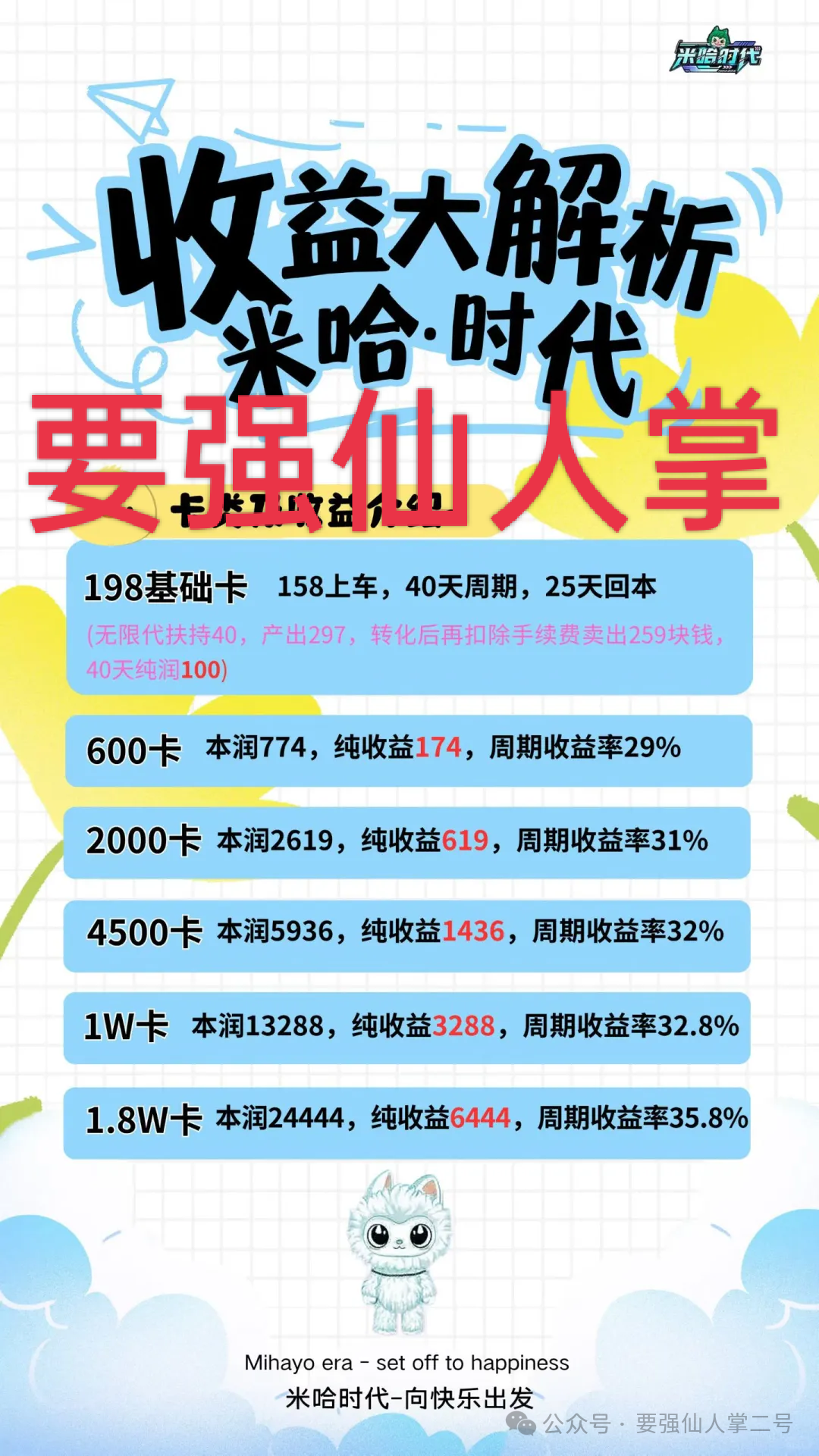 警惕！“米哈时代”十有八九是短命盘骗局，他们只是圈钱的项目方，不是慈善方！！