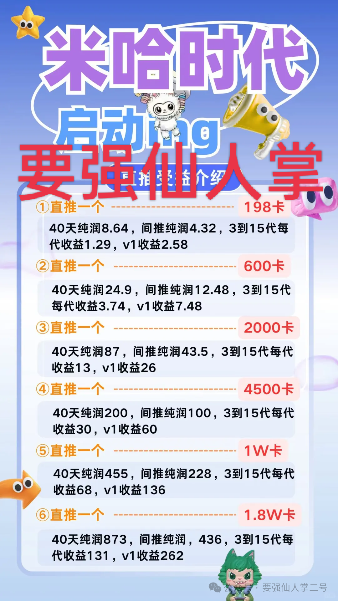 警惕！“米哈时代”十有八九是短命盘骗局，他们只是圈钱的项目方，不是慈善方！！