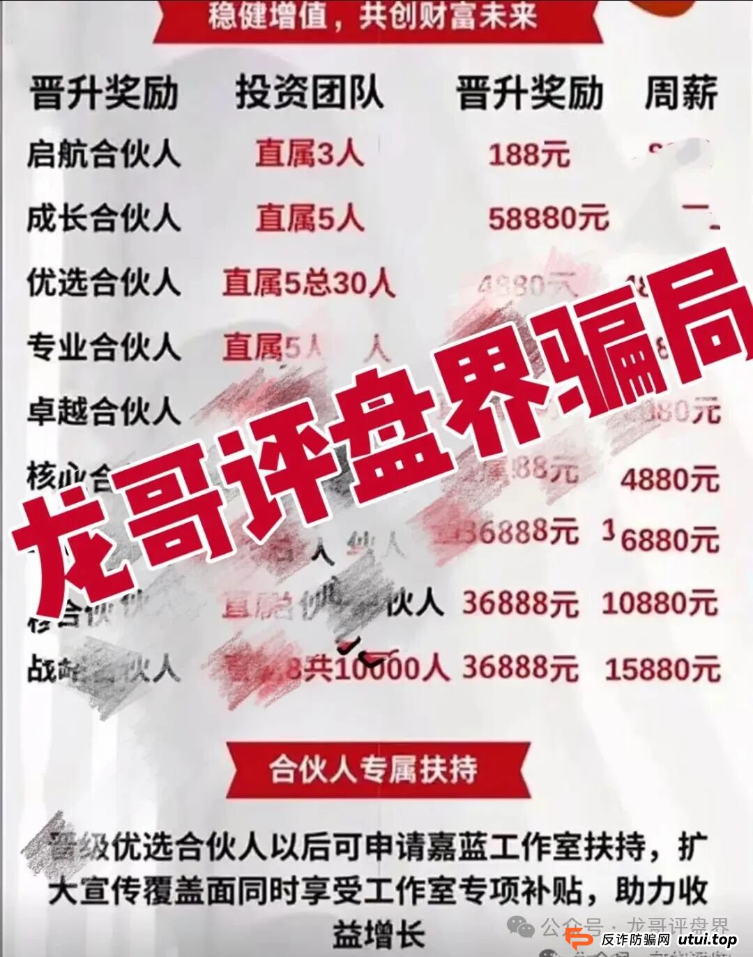 嘉蓝智投股票跟单类资金盘骗局，操盘手老孙圈钱过亿，大量单割会员，高度预警，即将崩盘跑路