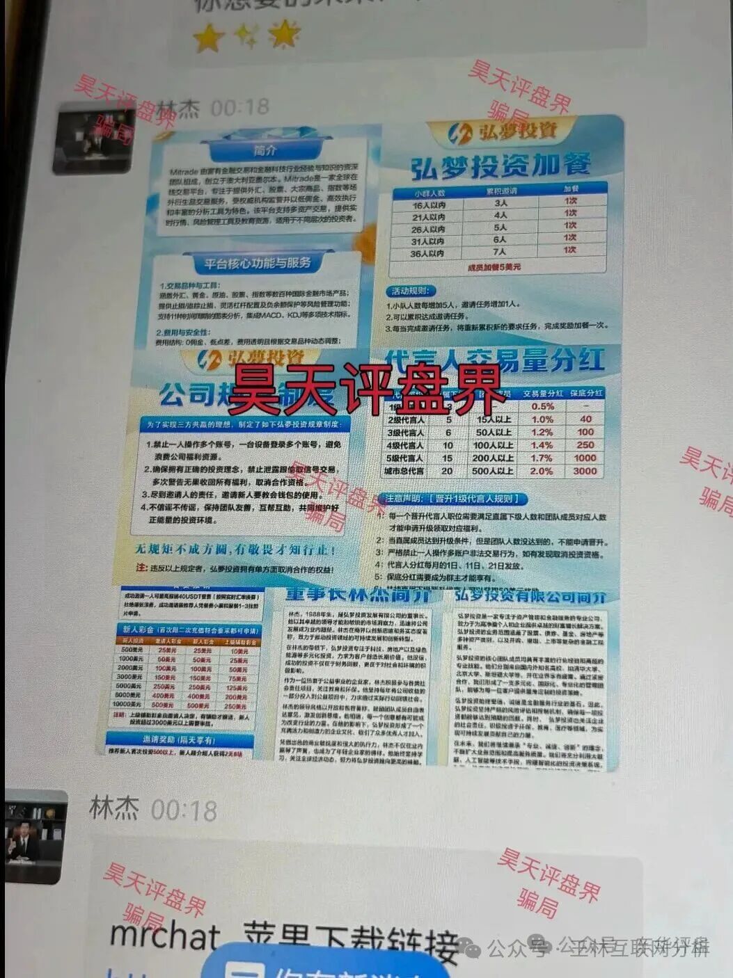 10月26日曝光最新资金盘项目骗局：弘梦投资，金沙娱乐，金睿控股，德信资本，安裕财富...随时可能卷钱跑路！