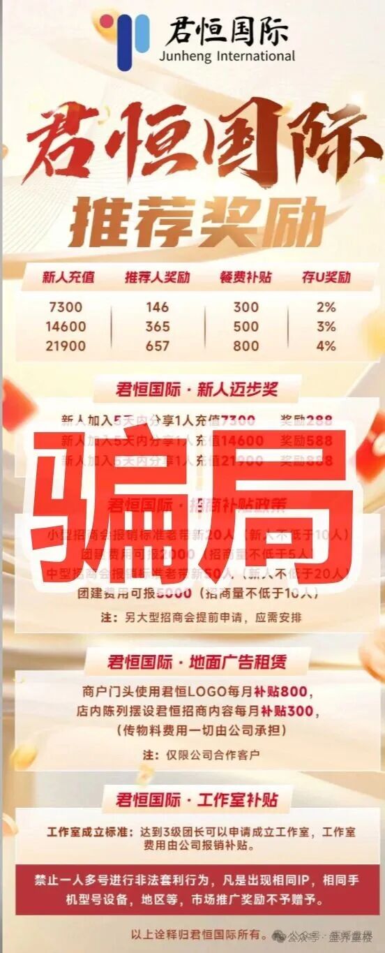 君恒国际股票跟单类资金盘骗局，原“惠某和畅”股票骗局的重启盘，一定要警惕！