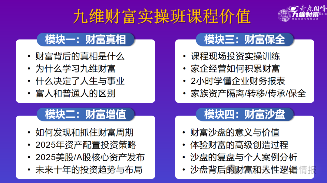 “圣商教育”、“奇点求学”近百名会员讲述自己投资经历，推广人员威逼利诱指导借钱投资，无所不用其极！