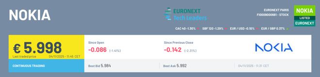 千亿巨头诺基亚突然宣布：计划退市！英伟达此前决定投资公司10亿美元