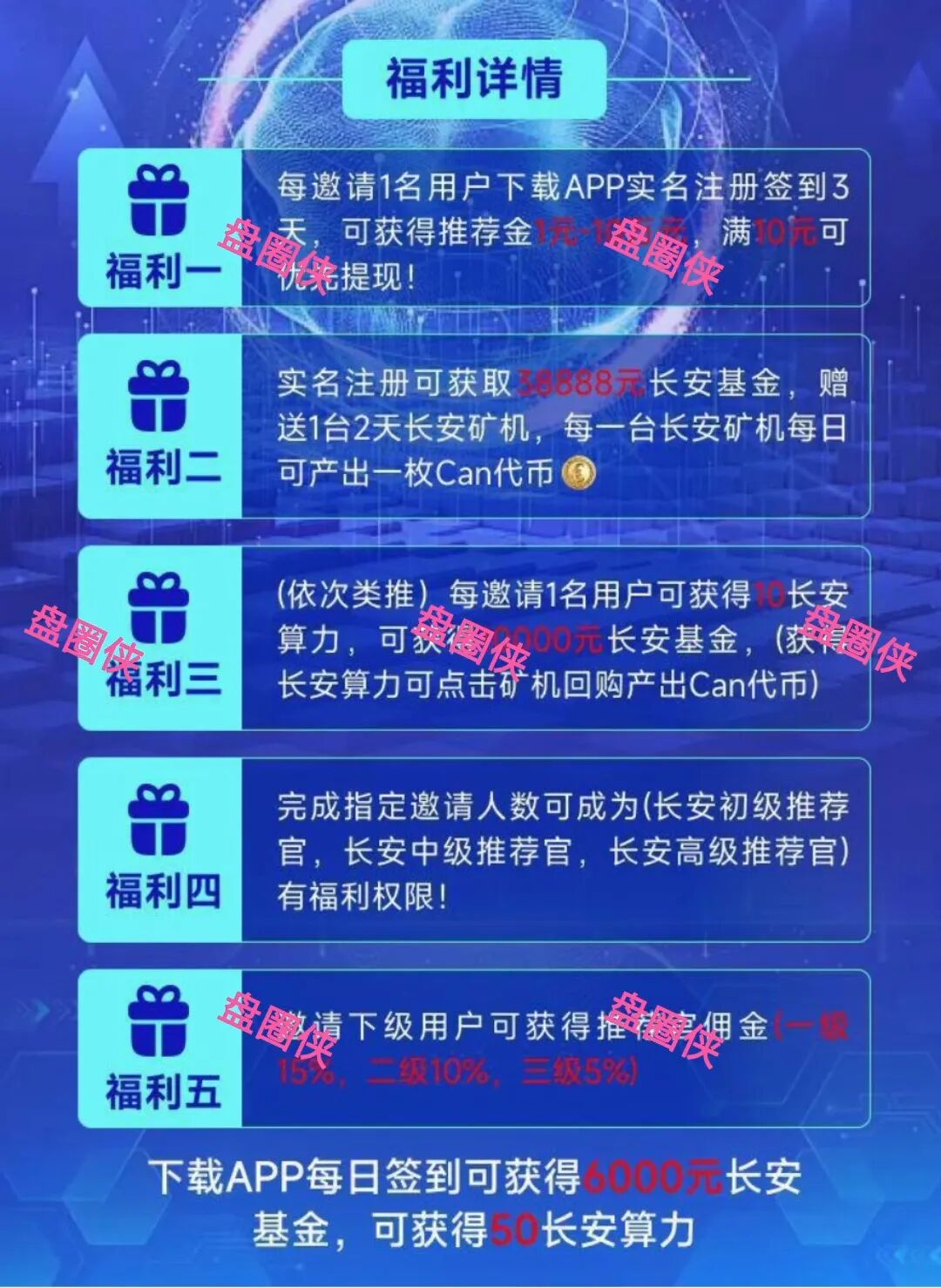 11月4日曝光：最新资金盘项目骗局《CFXH-DAO，长安链，智言团队，TGG-X量化，bellprotocol贝尔协议》随时可能卷钱跑路