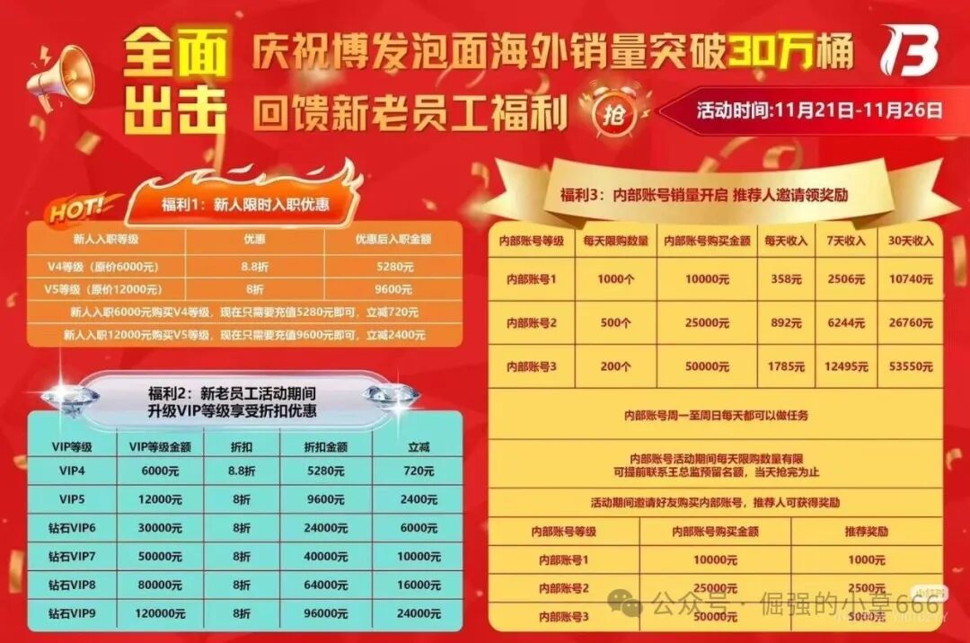 “博发”平台已进入崩盘倒计时：服务器即将到期，疯狂促销实为最后收割