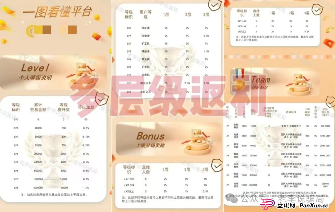 别等跑路才醒悟！海洋牧场，圆梦钱包，华能等8个项目已进入“倒计时”，及时止损！