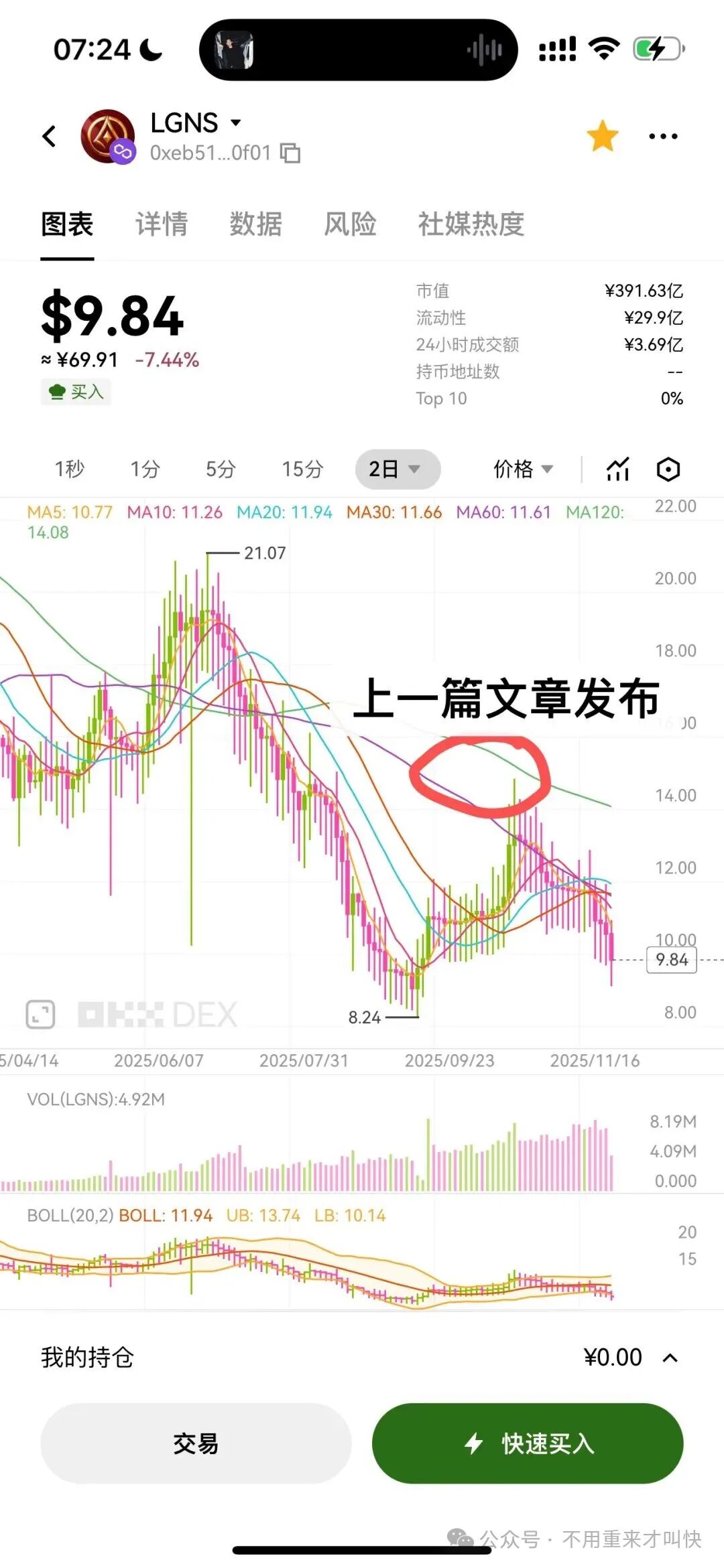 假利好,真跑路!“奥拉丁启源Origin”再次暴力跌破10美金,距离归零还有多远? 假利好,真跑路!“奥拉丁启源Origin”再次暴力跌破10美金,距离归零还有多远?