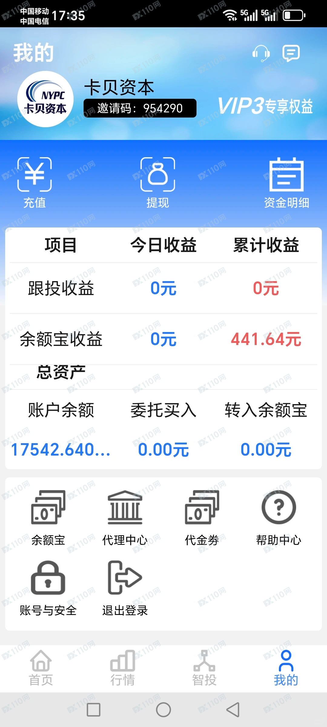 卡贝资本创领集团大骗子! 卡贝资本创领集团大骗子!